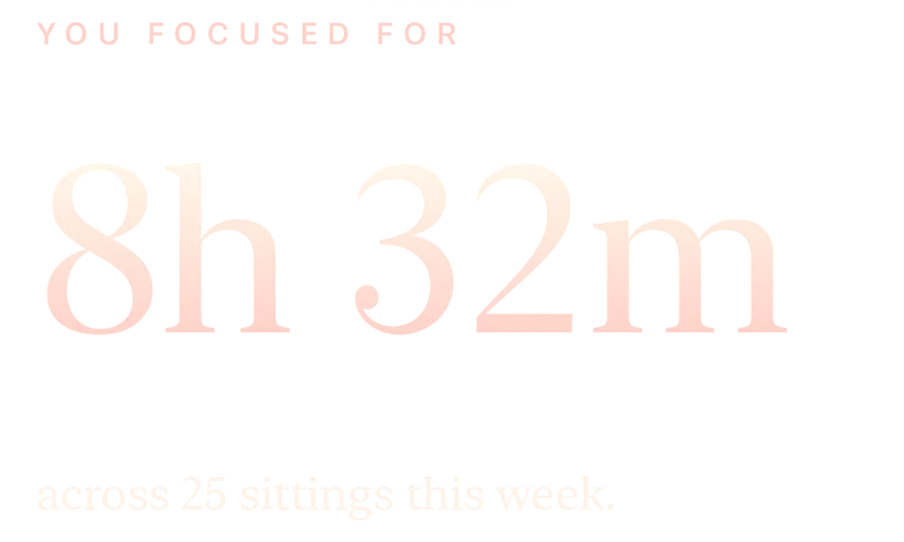 You focused for 8h 32m